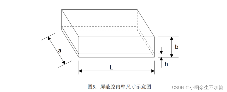 EMC学习笔记（十四）射频PCB的EMC设计（一）