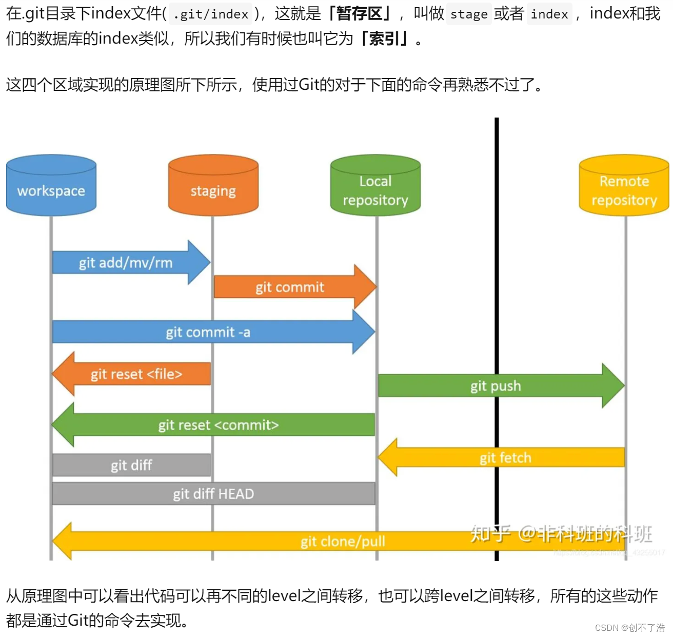 ここに画像の説明を挿入