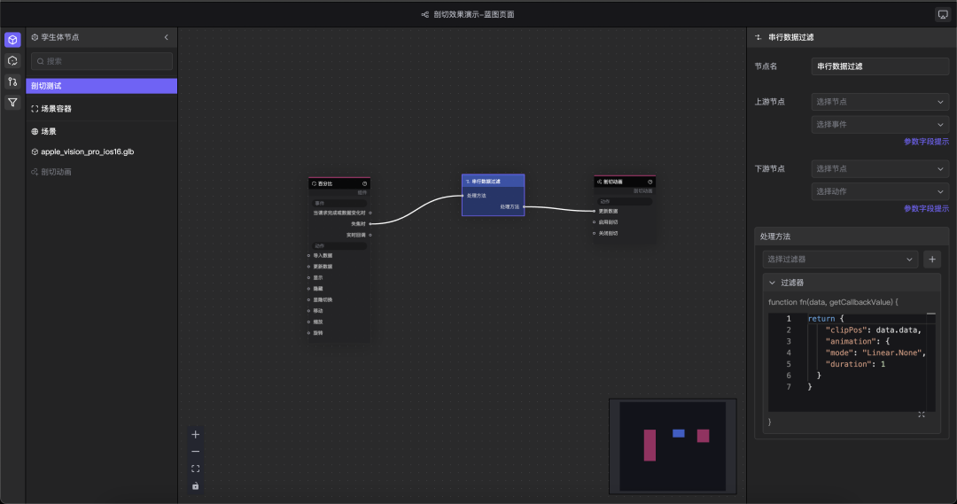 EasyTwin的动画系统已经到了next level？快来一探究竟！