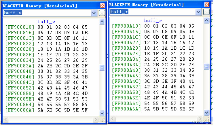 ADI Blackfin DSP处理器-BF533的开发详解22：SD卡的设计和实现原理及应用（含源码）