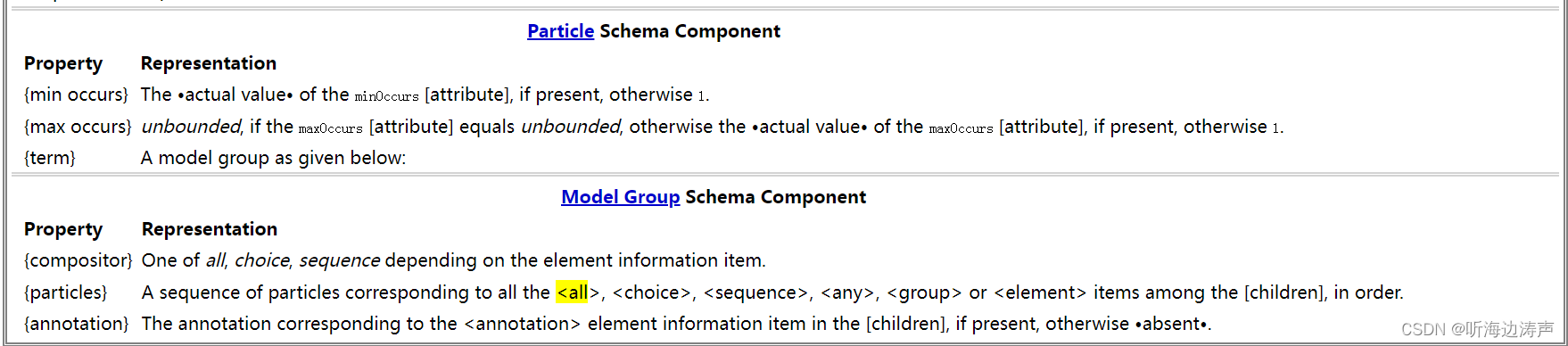 xml schema中的all元素