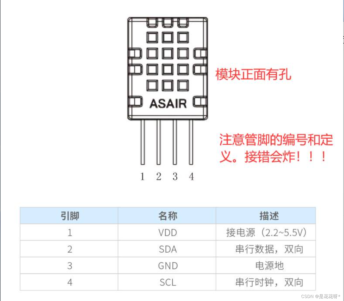 mq3传感器引脚接法图片