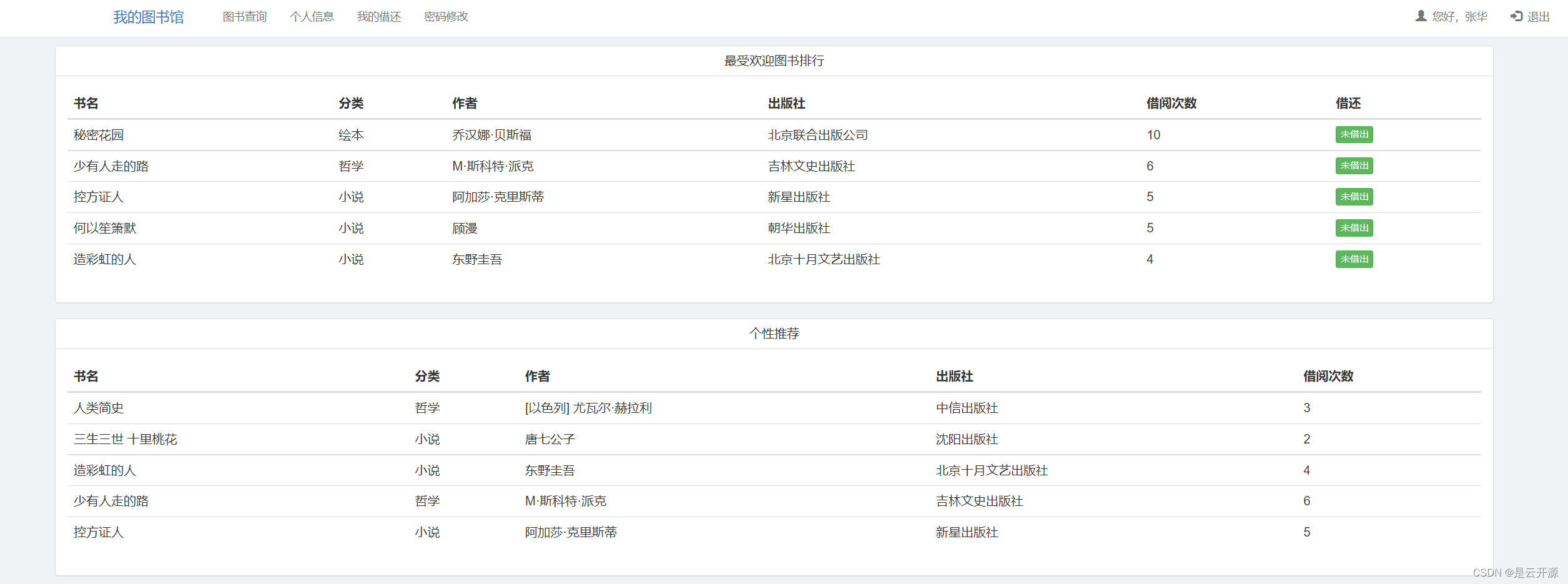 【JAVA程序设计】基于SSM的图书管理系统-有论文文档