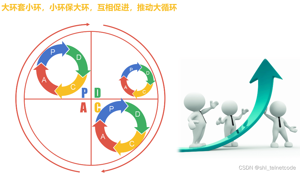 什么叫做无限小数什么叫做循环小数 4409391f1d36416da9342c6ad91e3f48.png