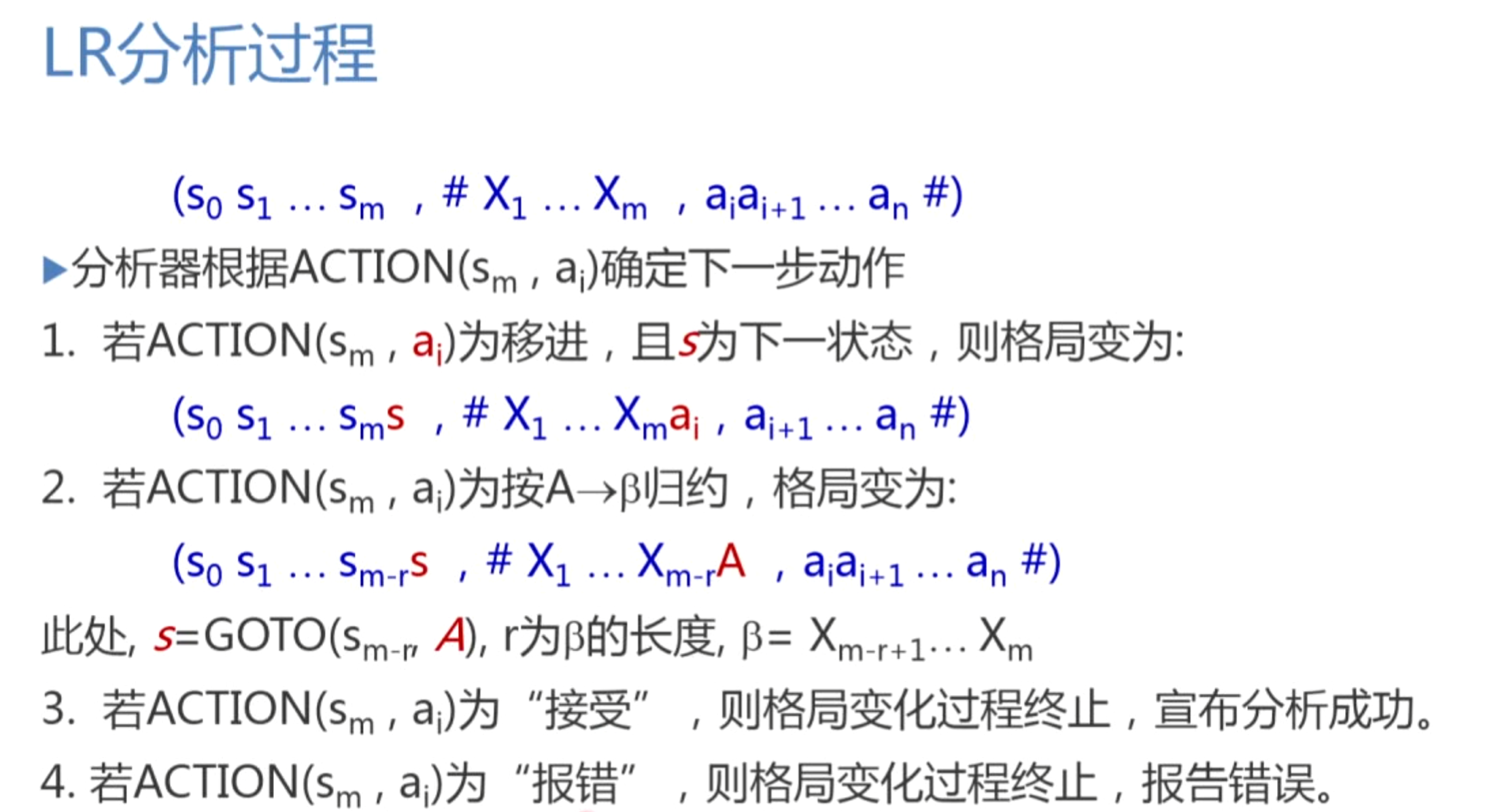 LR分析法-CSDN博客