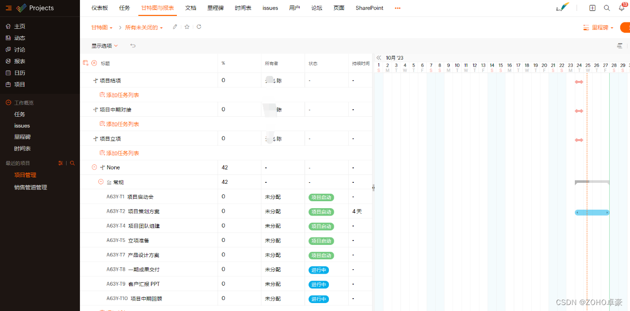 使用Zoho Projects软件进行高效项目管理的方法