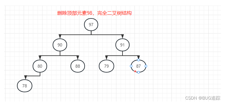 数据结构与算法-堆