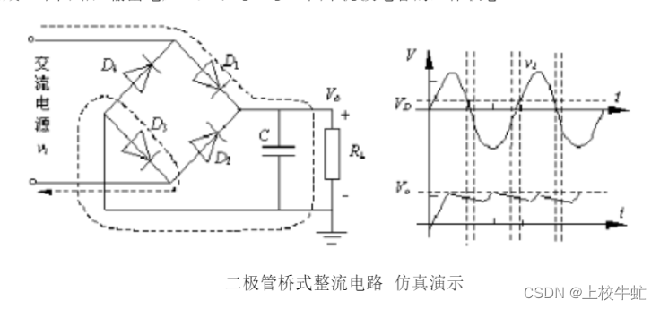 整流电路设计