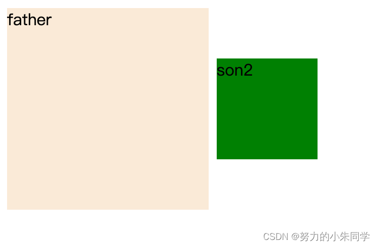 CSS 之 posiiton：fixed 固定定位在父元素含有 tranform 属性时会失效，变成 absolute 的效果