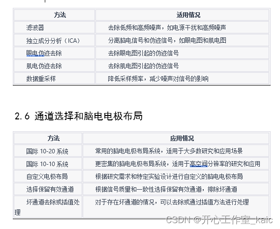 基于同步矩阵的多通道脑电功能连接分析_kaic