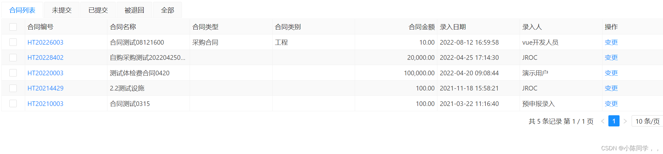 tab 控制表格操作列显隐-CSDN博客
