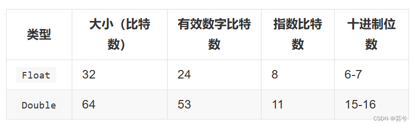 ここに画像の説明を挿入