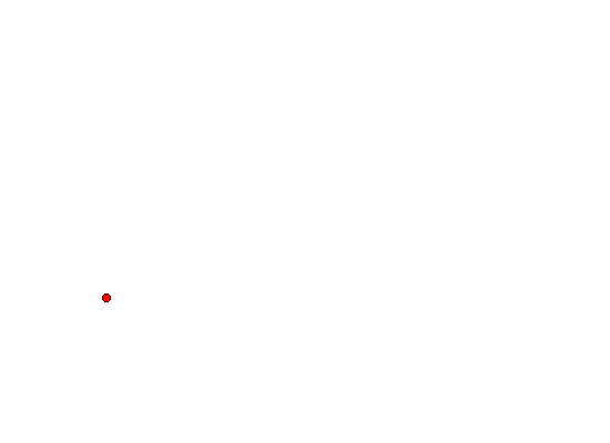An 补间形状动画的制作_animate补间动画-CSDN博客