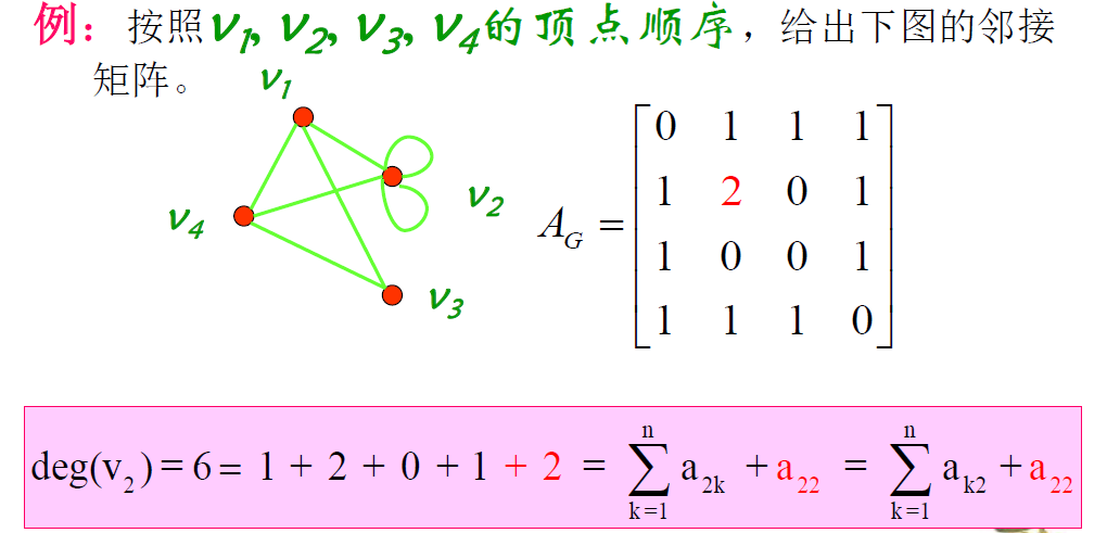 watermark,type_d3F5LXplbmhlaQ,shadow_50,text_Q1NETiBAbWFyY2ggb2YgVGltZQ,size_20,color_FFFFFF,t_70,g_se,x_16