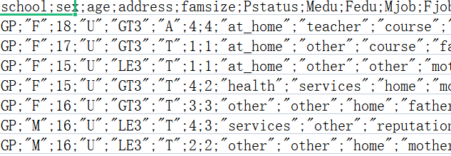 怎么解决could not convert string to float问题？-python黑洞网