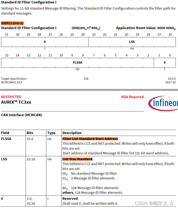 AUTOSATCanFilterMask 为什么用FilterMask，什么时候用，为什么用_canfiltermaskCSDN博客