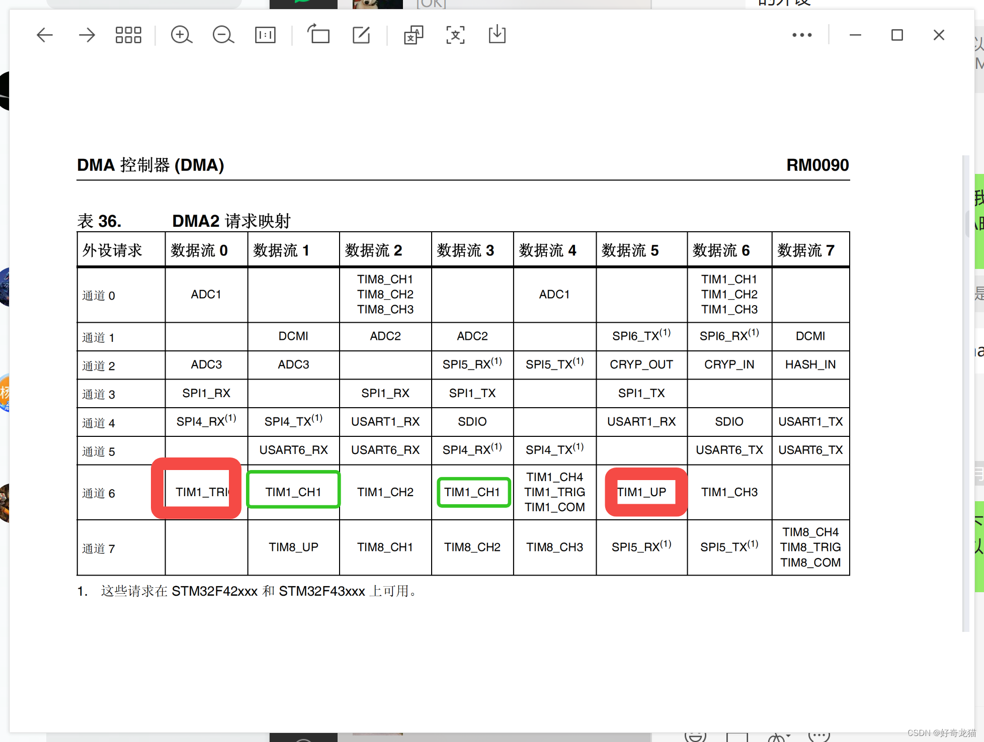 【软件STM32cubeIDE下STM32F4xx使用DMA+定时器推PWM+灯带WS2812-进阶-综合汇总（讲解移植相关）】