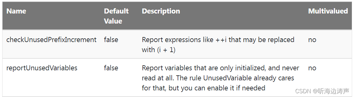 PMD 检查java代码：未使用的赋值（UnusedAssignment ）