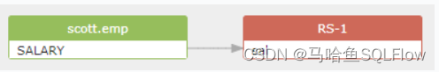 马哈鱼SQLFLow直接数据流介绍