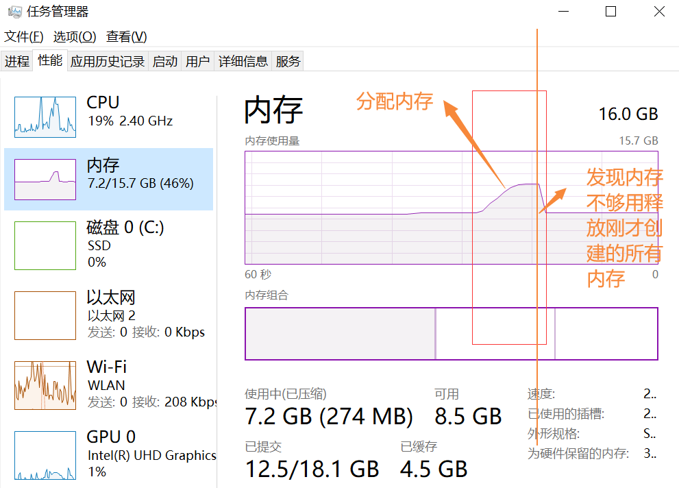 内存溢出与内存泄露