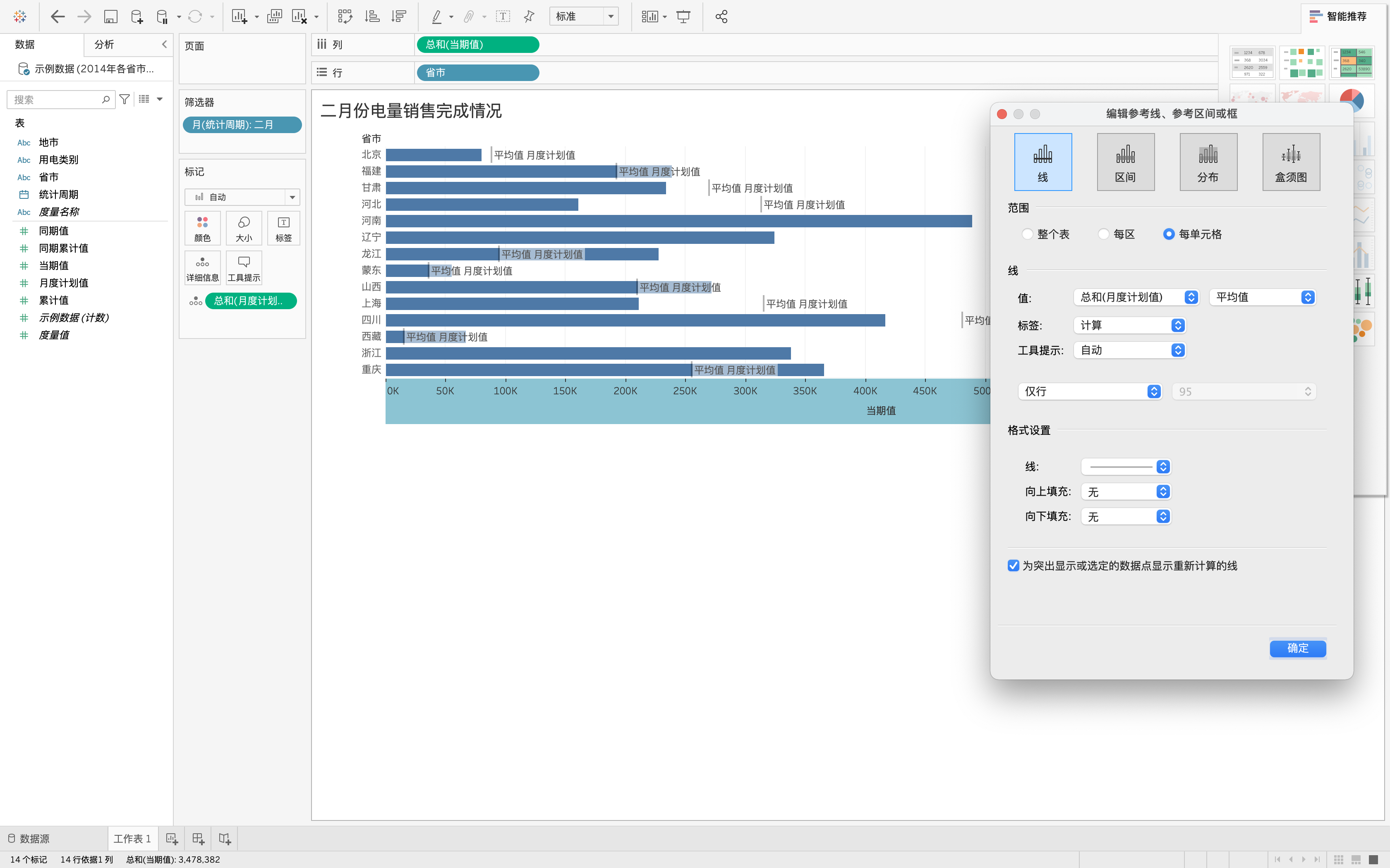 实习摸鱼tableau第四集标靶图甘特图瀑布图