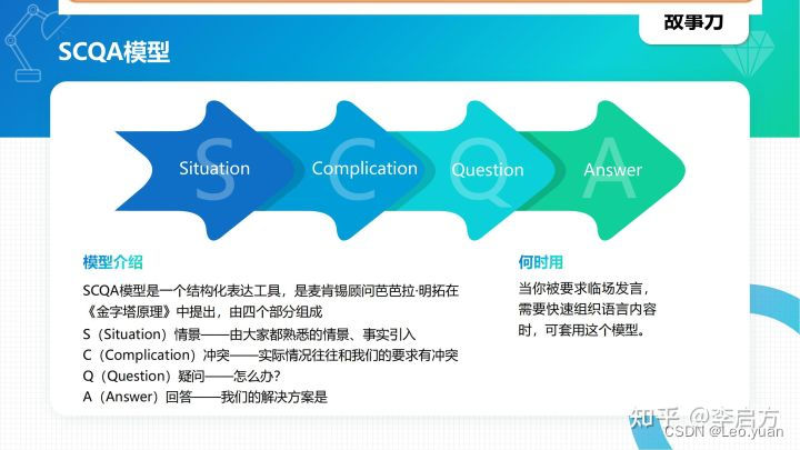 40种顶级思维模型，学会任何1种都让你受用无穷