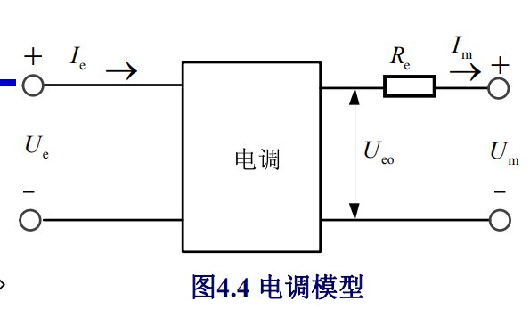 (\frac{n}{60})^2 d{^4_p}t=ct67ρ(60n67)2dp467c t 為 螺 旋