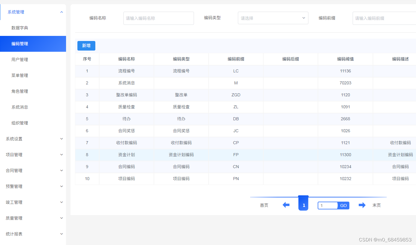 java版直播商城平台规划及常见的营销模式+电商源码+小程序+三级分销+二次开发 bbc