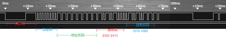 红外协议之NEC协议