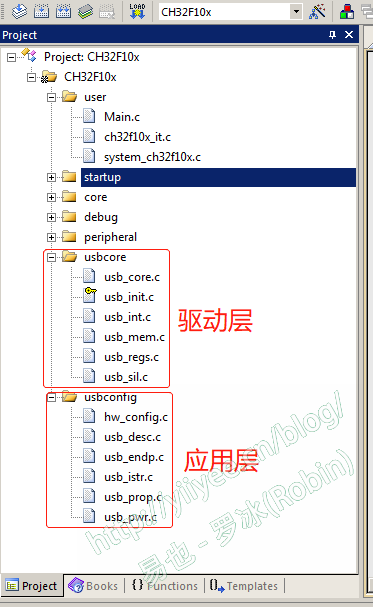 图4 CH32F103的USBD工程代码