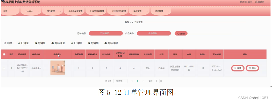 [附源码]Nodejs计算机毕业设计化妆品网上商城数据分析系统Express(程序+LW)