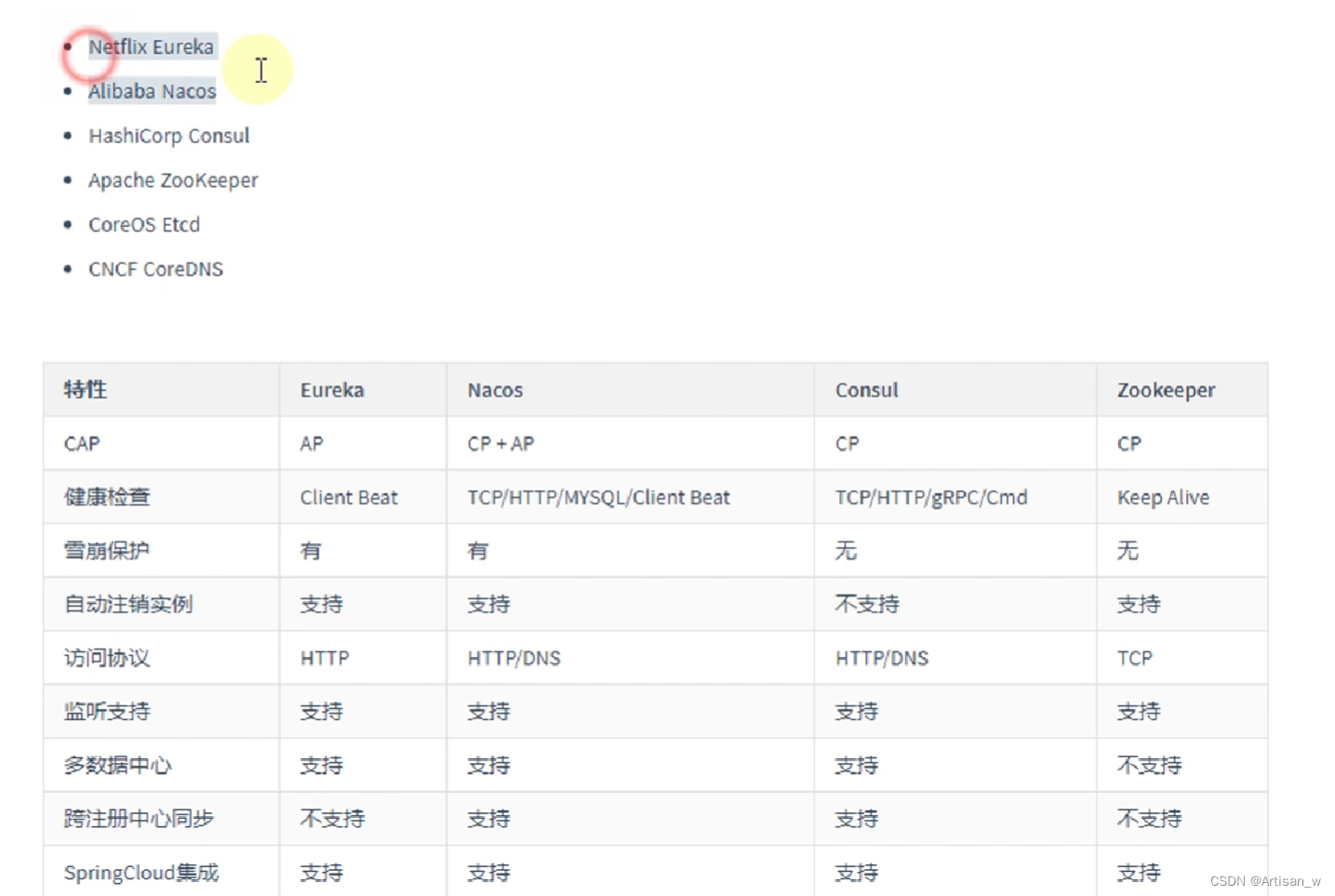 微服务框架Consul--新手入门