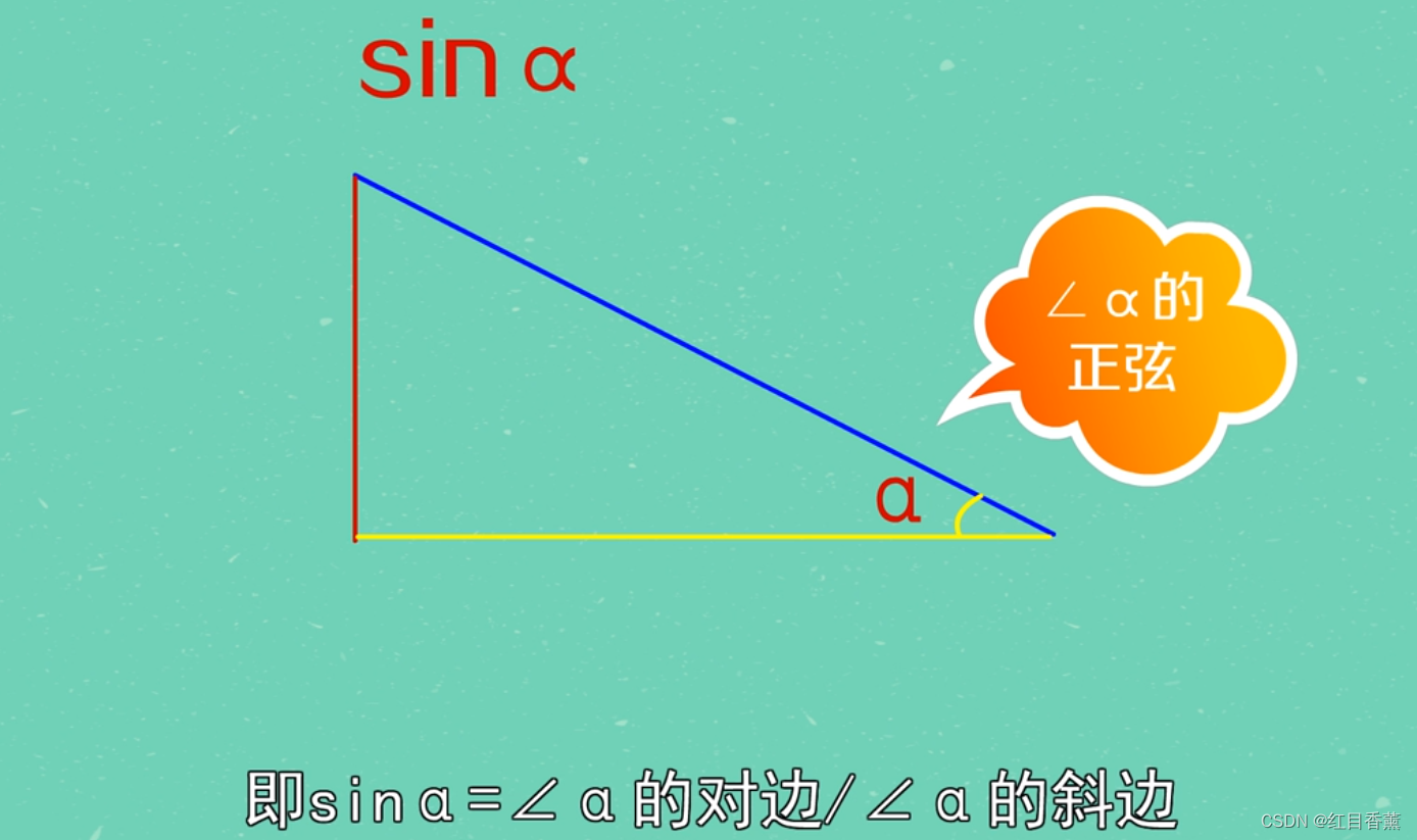 Python数学基础二、利用正弦sin求曲边图形的面积