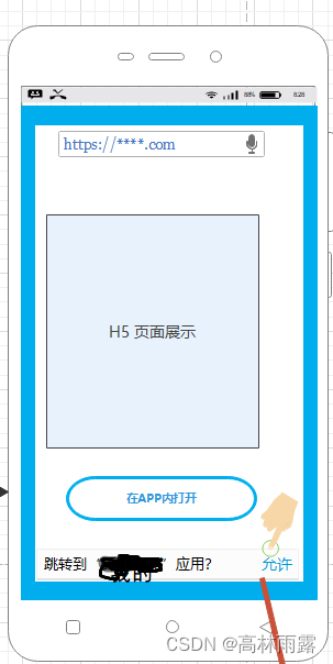 H5唤醒App