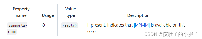 ATF源码篇（八）：docs文件夹-Components组件（7）固件配置框架