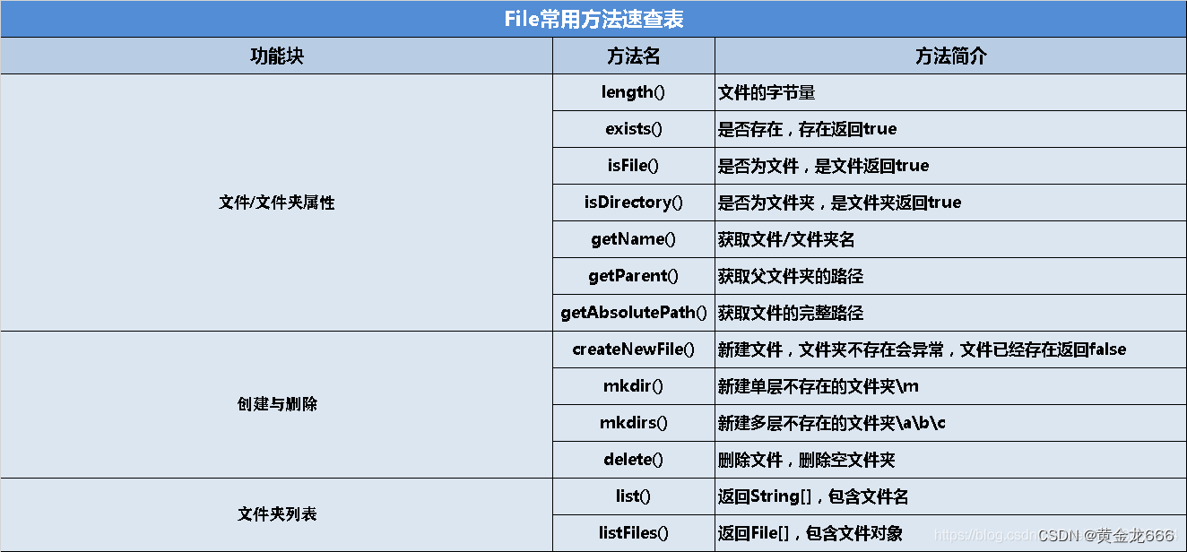 ここに画像の説明を挿入