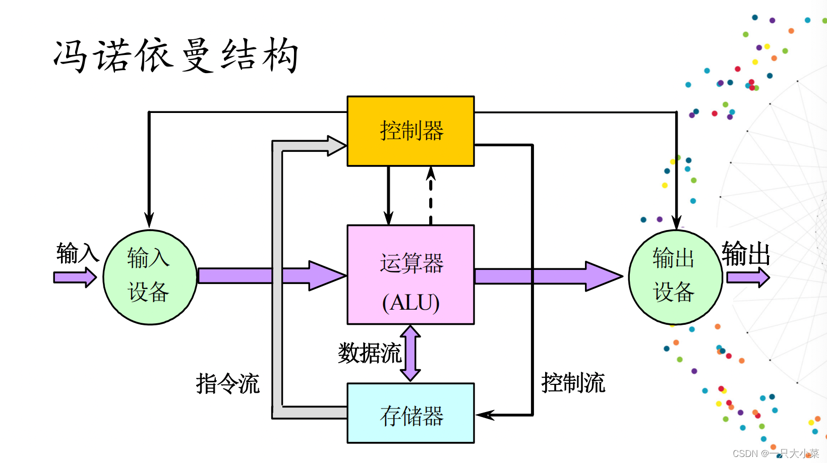 画像の説明を追加してください