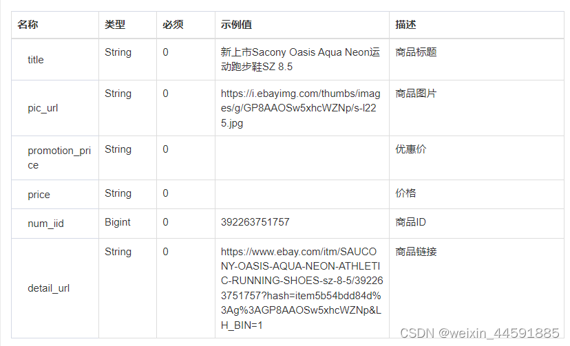 Java“牵手”易贝商品列表数据，关键词搜索易贝商品数据接口，易贝API申请指南