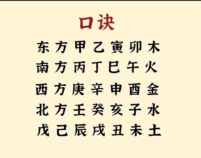rss-richard_666的博客