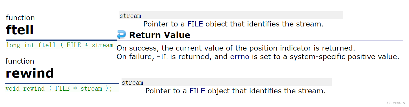 Rewind File System 深入理解文件管理(二)-CSDN博客
