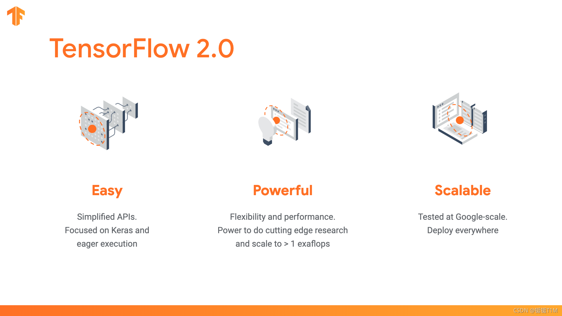 TensorFlow 2.0 简介