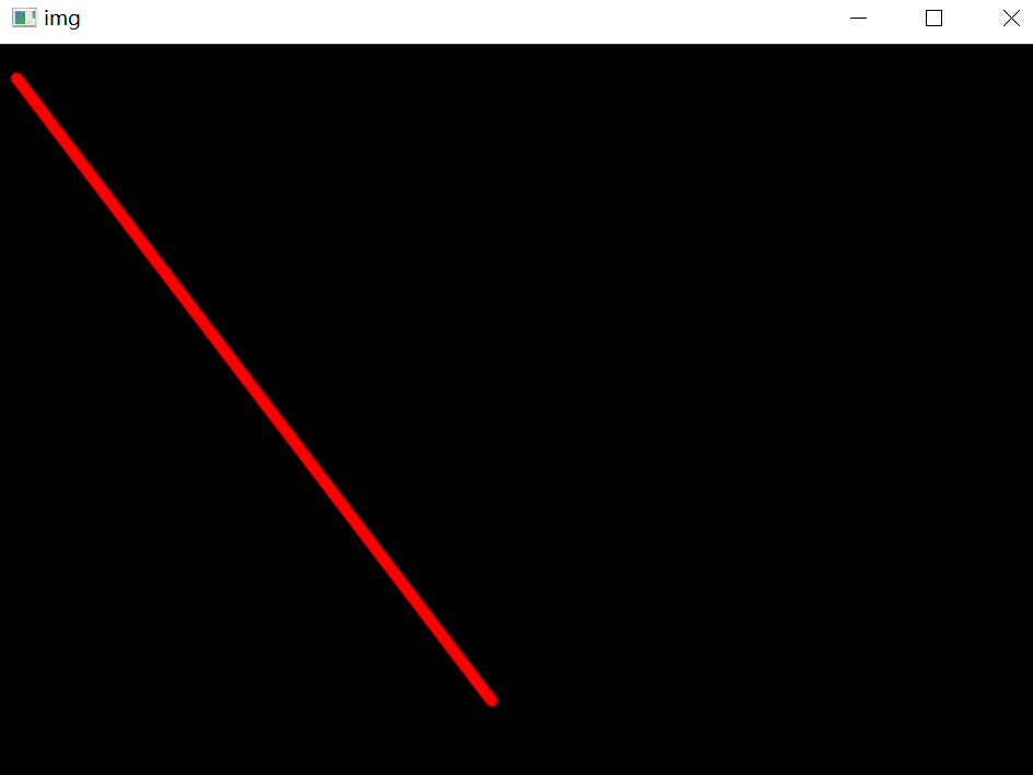 . Basic Drawing of OpenCv - Programmer Sought