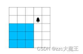 AcWing 5180. 正方形泳池