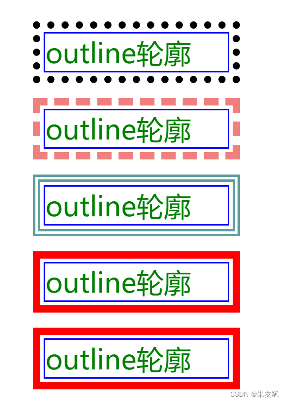 【CSS笔记】CSS背景、精灵图、轮廓、margin塌陷问题