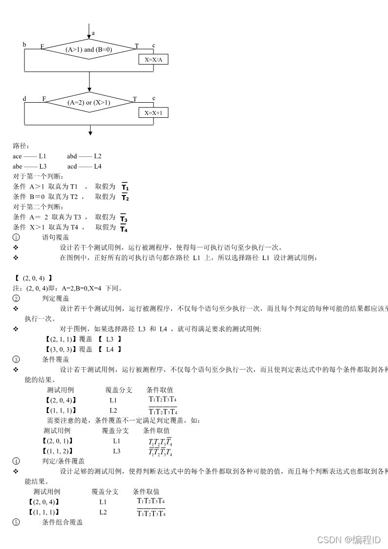 请添加图片描述