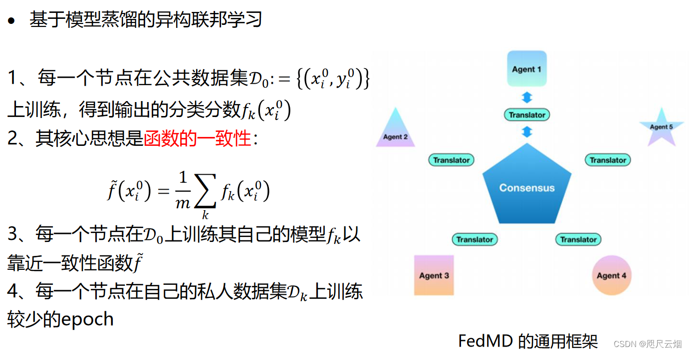 [外链图片转存失败,源站可能有防盗链机制,建议将图片保存下来直接上传(img-LYF3upOu-1660716621618)(%E8%81%94%E9%82%A6%E5%AD%A6%E4%B9%A0%E5%88%86%E7%B1%BB.assets/image-20220817134952177.png)]