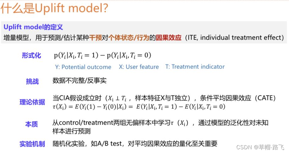 因果推断知识合集-2（阿里大文娱智能营销增益模型）