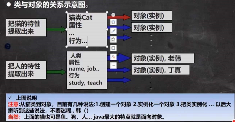 [外链图片转存失败,源站可能有防盗链机制,建议将图片保存下来直接上传(img-43cd5Uxz-1634262458724)(C:\Users\Tom\AppData\Roaming\Typora\typora-user-images\image-20210911100536711.png)]