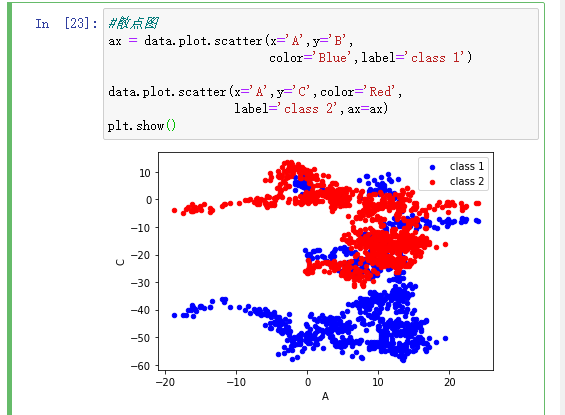 pandas合并merge&pandas plot_pandas merge 图-CSDN博客