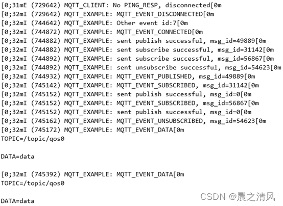 ESP32 ESP-IDF MQTT